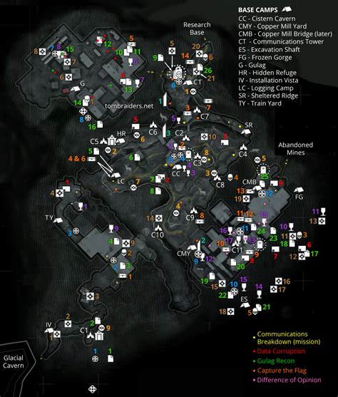 rise of the tomb raider lost city|soviet installation challenge tomb.